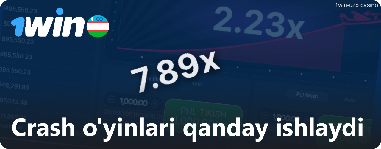 1Win crash o'yinlarining ishlash mexanizmi