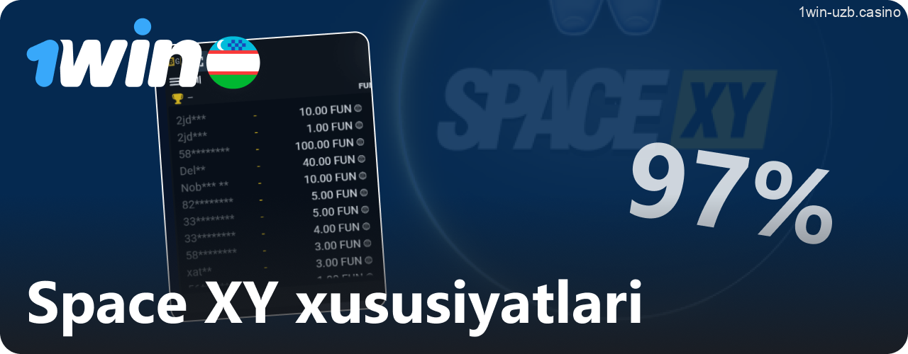 1Win Space XY o'yinining asosiy xususiyatlari