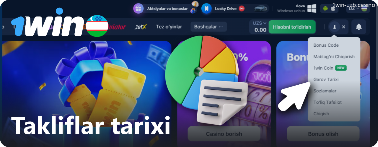 1Win takliflar va tikish tarixi