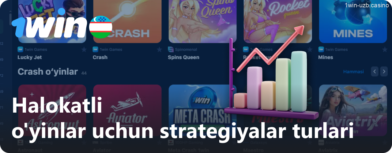 1Win da crash o'yinlari uchun samarali strategiyalar