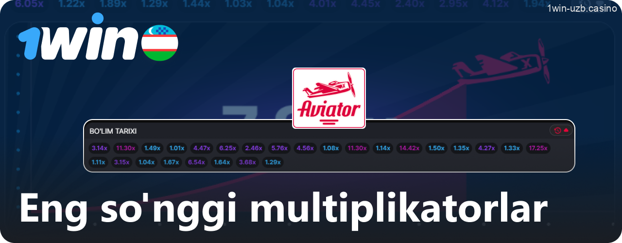 1Win da so‘nggi multiplikatorlarni ko‘rish