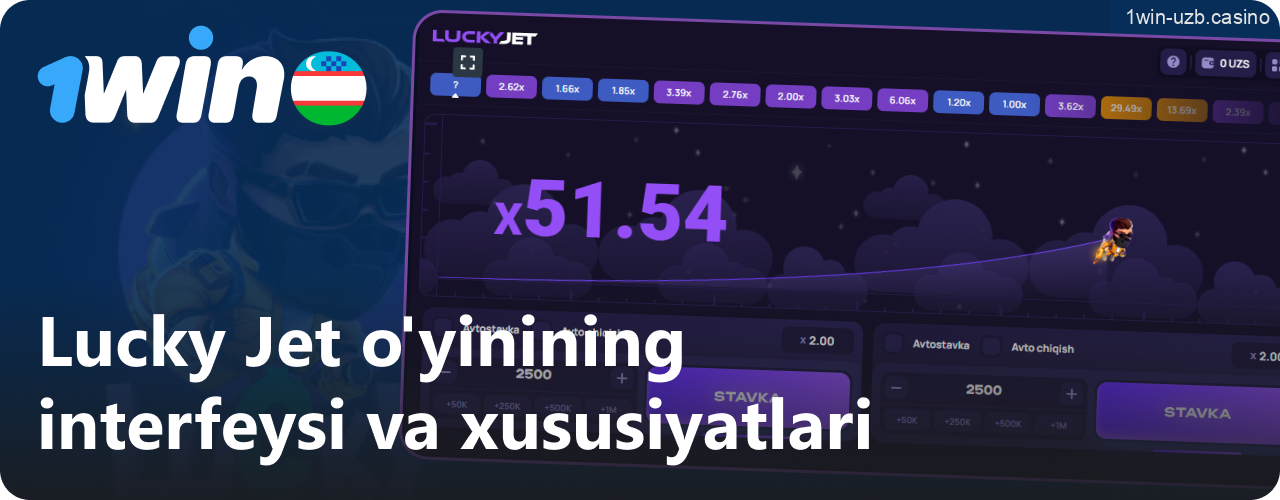 Lucky Jet o'yinining 1Win interfeysi va muhim xususiyatlari